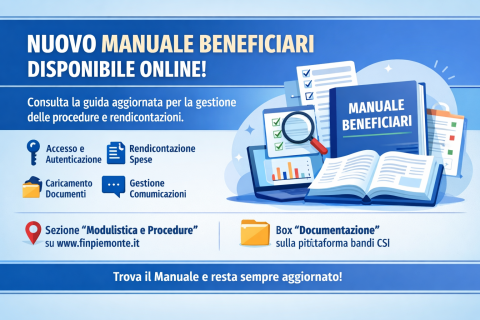 Manuale PBan